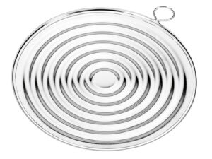 METALTEX  Gasflammsieb m.Mineralfaserein