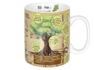 KÖNITZ Kaffeebecher 'Wissensbecher Bäume'