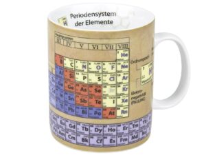 KÖNITZ Kaffeebecher 'Wissensbecher Chemie'