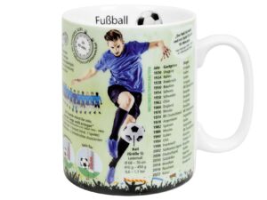 KÖNITZ Kaffeebecher 'Wissensbecher Fußball'