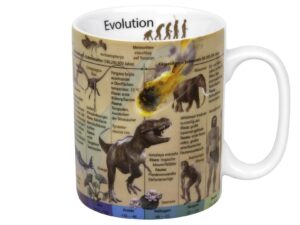 KÖNITZ Kaffeebecher „Evolution“
