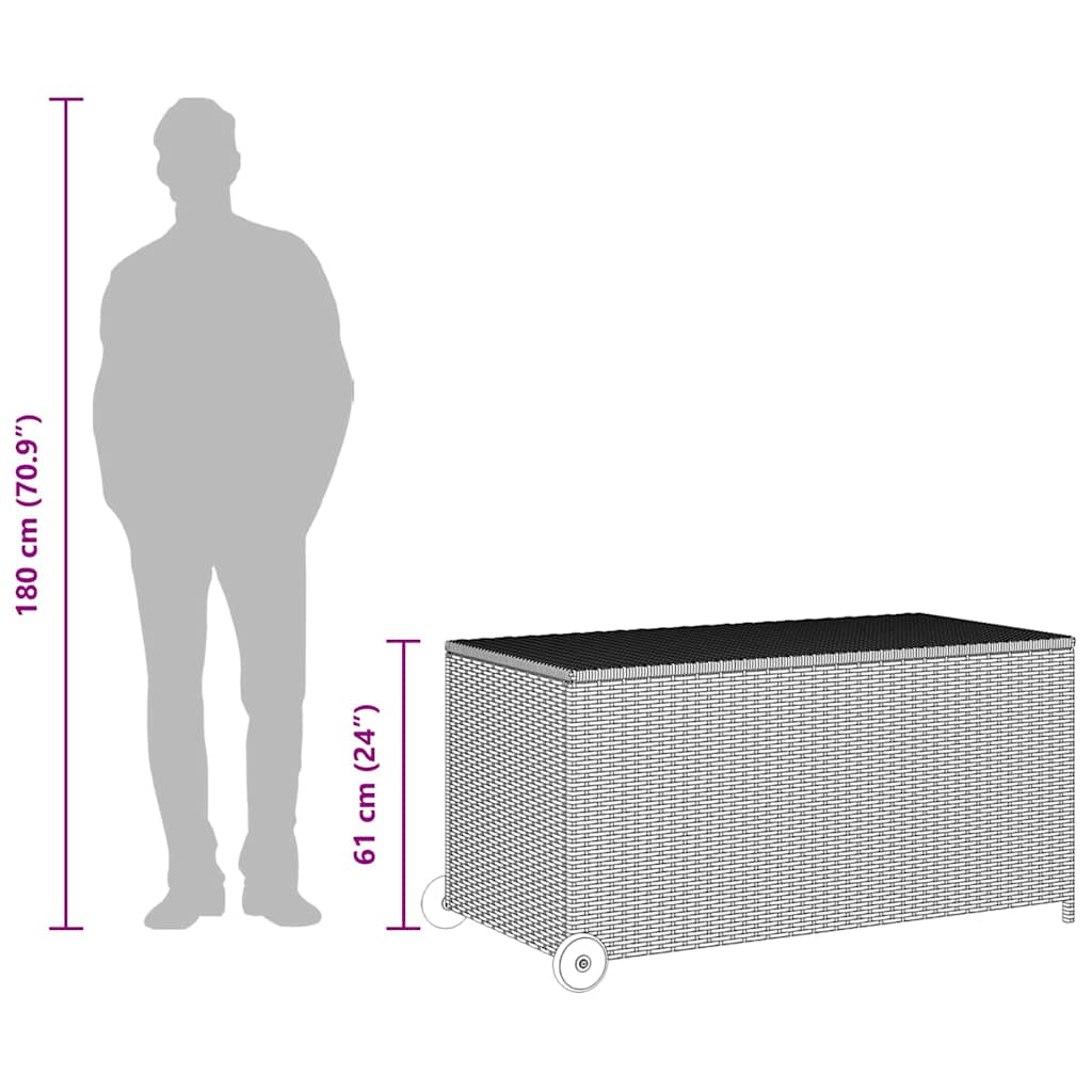 Garten-Auflagenbox Schwarz 120x65x61 cm Poly Rattan – Bild 10