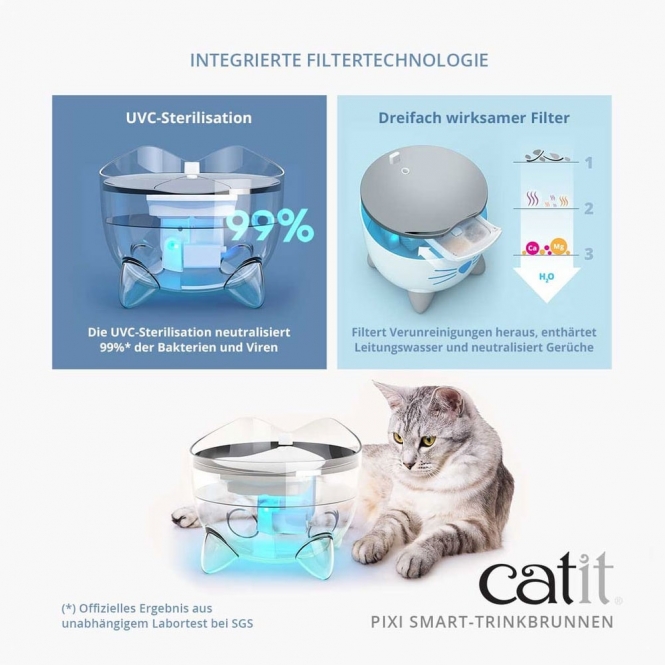 Catit PIXI Smart-Trinkbrunnen – Bild 2